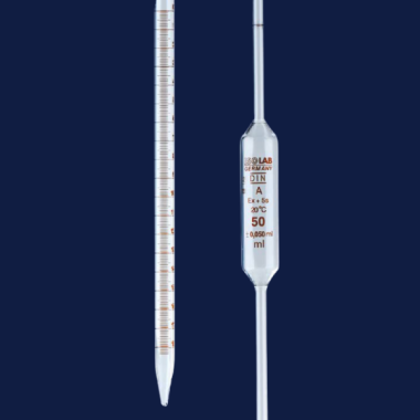Pipet Cam Class A